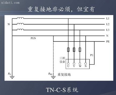 TN-C-Sϵͳ