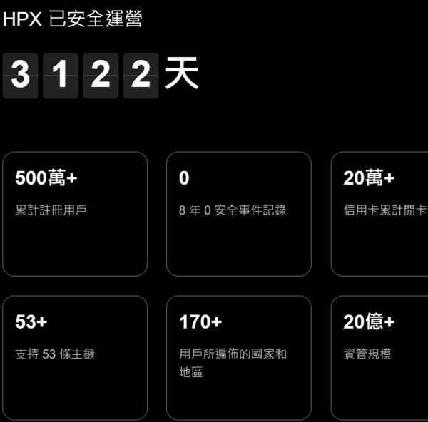 Hyperpay改名HPX后安全问题如何