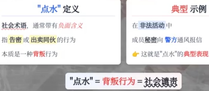点水是什么黑话，点水和放水的区别